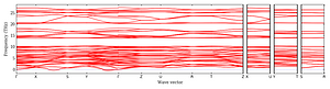 band_structure.png