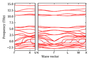 band_structure.png
