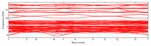 band_structure.png