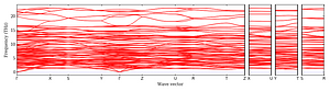 band_structure.png