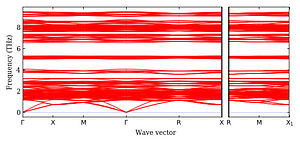 band_structure.png
