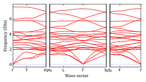 band_structure.png