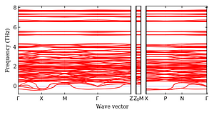 band_structure.png