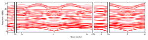 band_structure.png
