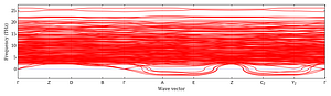 band_structure.png