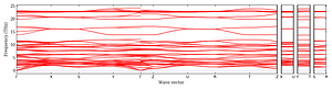 band_structure.png