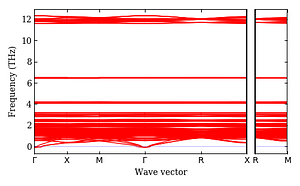 band_structure.png