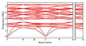 band_structure.png