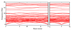 band_structure.png