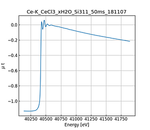 CeCl3_xH2O.thumb.png