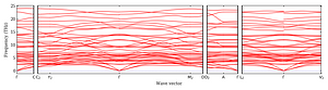 band_structure.png