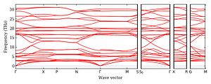 band_structure.png