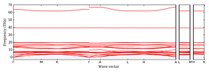 band_structure.png
