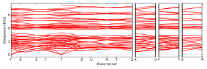 band_structure.png