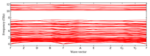 band_structure.png