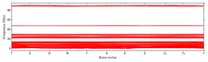 band_structure.png