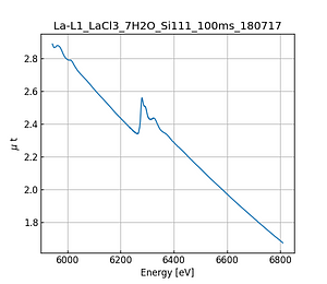 LaCl3_7H2O.thumb.png
