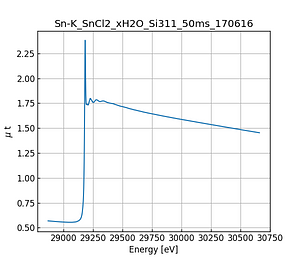 SnCl2_xH2O.thumb.png