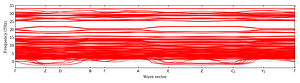 band_structure.png