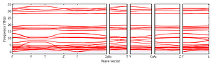 band_structure.png