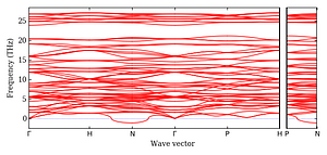 band_structure.png