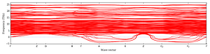 band_structure.png