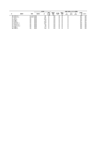 IWATE-Cs-zeolite-jpn.pdf