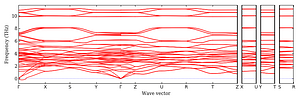 band_structure.png