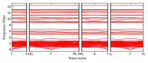 band_structure.png