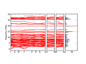 band_pdos.png