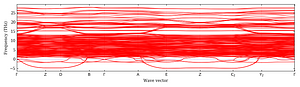 band_structure.png
