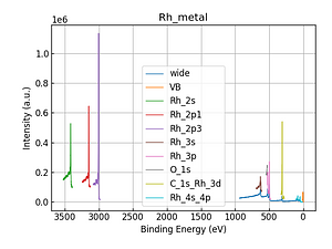 Rh_metal.png