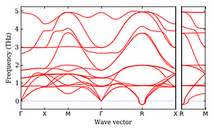 band_structure.png