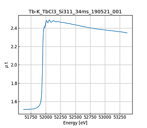 TbCl3.thumb.png