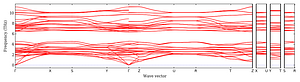 band_structure.png
