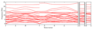 band_structure.png