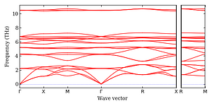 band_structure.png
