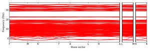 band_structure.png