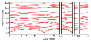 band_structure.png