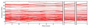band_structure.png