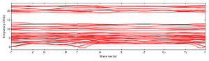 band_structure.png