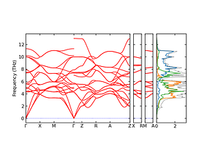 band_pdos.png