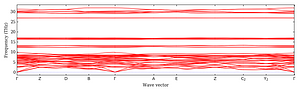 band_structure.png