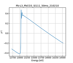 PbCO3.thumb.png