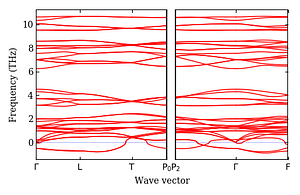 band_structure.png