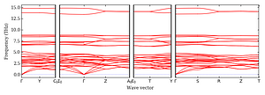 band_structure.png