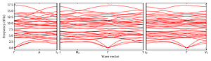 band_structure.png