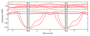 band_structure.png