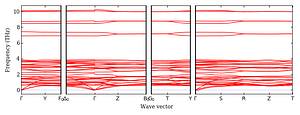 band_structure.png