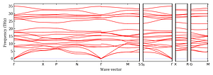 band_structure.png